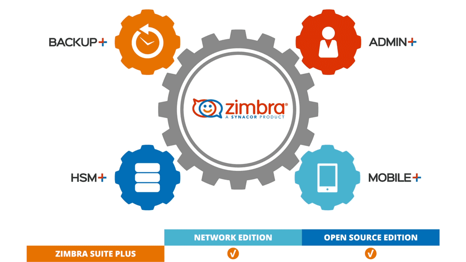 Zimbra network edition keygen